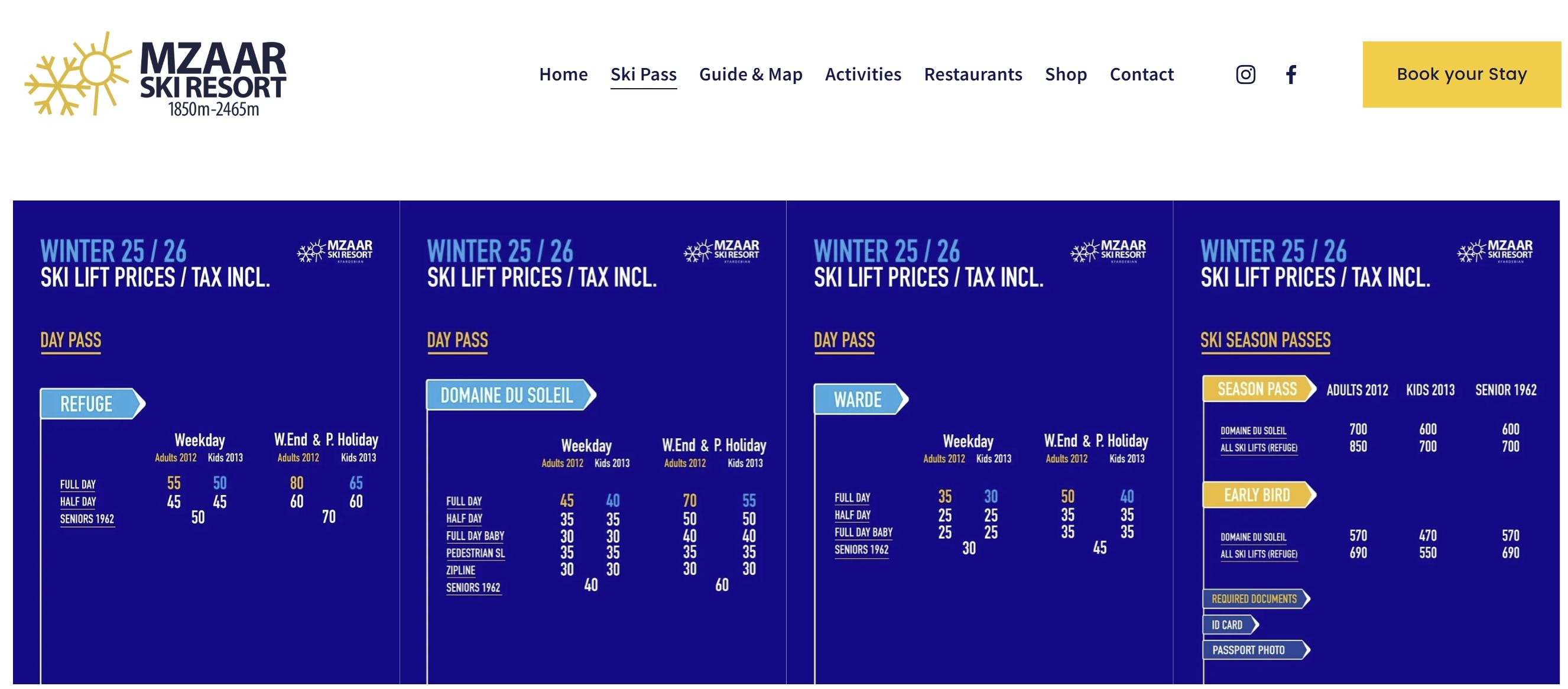 Ски-пассы в Mzaar: как это работает и почему так
